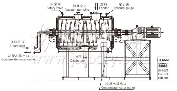 真空耙式干燥機(jī)結(jié)構(gòu)示意圖